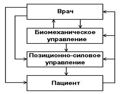 Рис1