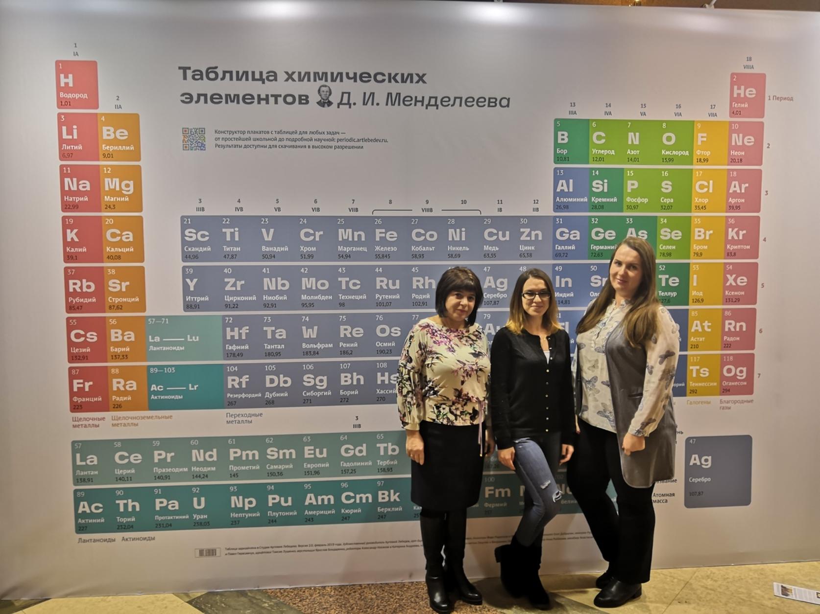 Химики из ЮЗГУ отметили юбилей Периодической таблицы в Москве