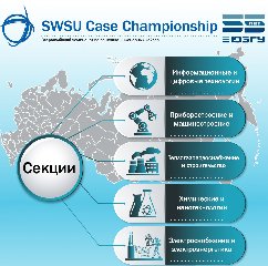 Всероссийский чемпионат по решению инженерных кейсов «SWSUCaseChampionship»
