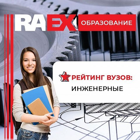 ЮЗГУ попал в топ-50 вузов России в рейтинге RAEX