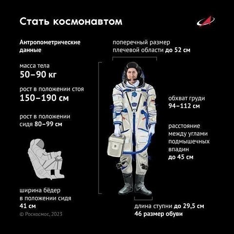 На базе ЮЗГУ откроются курсы подготовки космонавтов